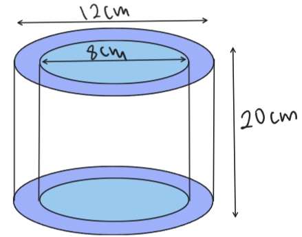 Cross-section of cylindrical pipe showing outer diameter 12cm, inner diameter 8cm, length 20cm