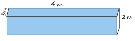 Pool diagram showing dimensions: 4m width, 3m and 2m heights, 2m depth